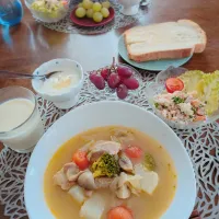 朝ごはん🌄！| まめころさん