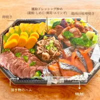 なんちゃってオードブル①|衣さん