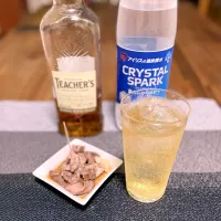 今週のオーブン予熱待ちで一杯|Ruotoさん