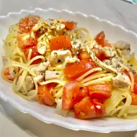 トマぺぺ| ぎんさん